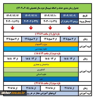 جدول زمان بندی حذف و اضافه نیمسال دوم سال تحصیلی ۴۰۵-۱۴۰۴ (۰۴۲)